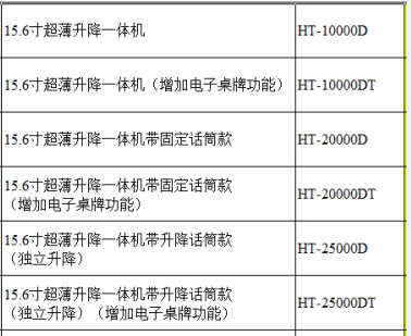 HT-25000DT 15.6寸嵌入式无纸化会议系统